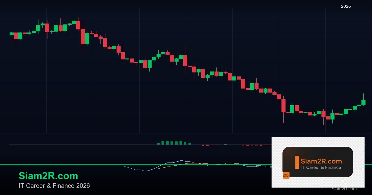 พันธบัตรรัฐบาลไทย วิเคราะห์โอกาสการลงทุน รอบ 232