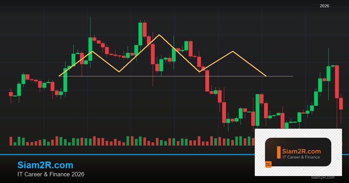 Forex Market Order คำสั่งซื้อขายทันที 2569