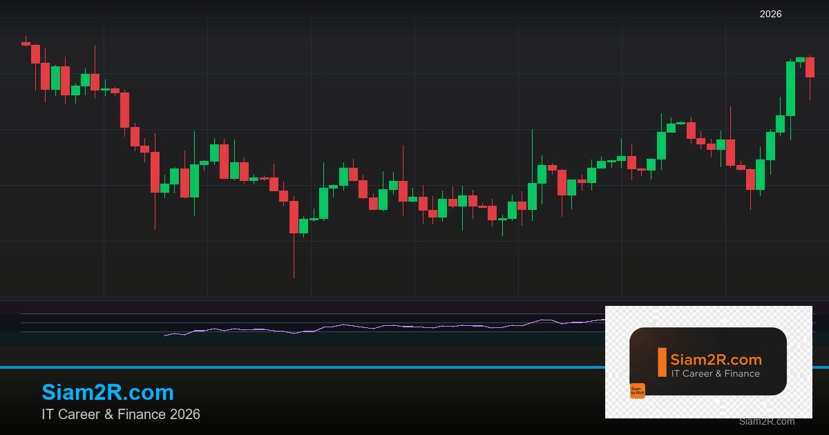 Forex Exotic Pair คู่เงินแปลก USD/THB USD/ZAR ควรเทรดไหม