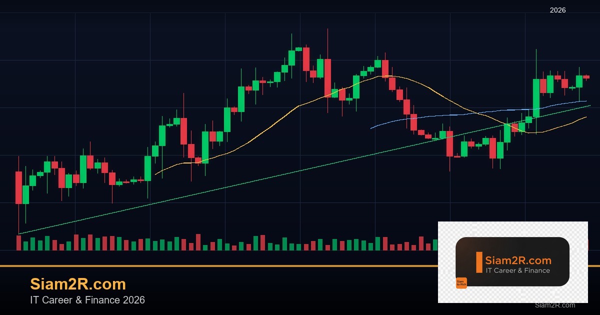 Pip Value คำนวณกำไรขาดทุน Forex แบบแม่นยำทุกคู่เงิน