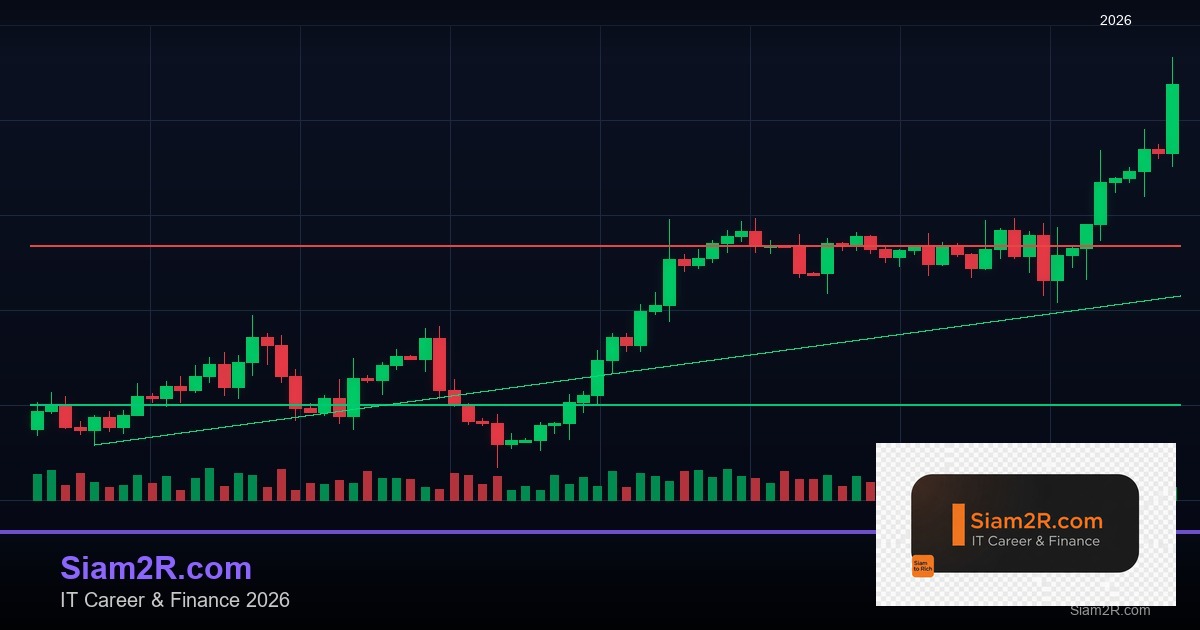 DevOps Career Path เงินเดือนและทักษะ รอบ 197