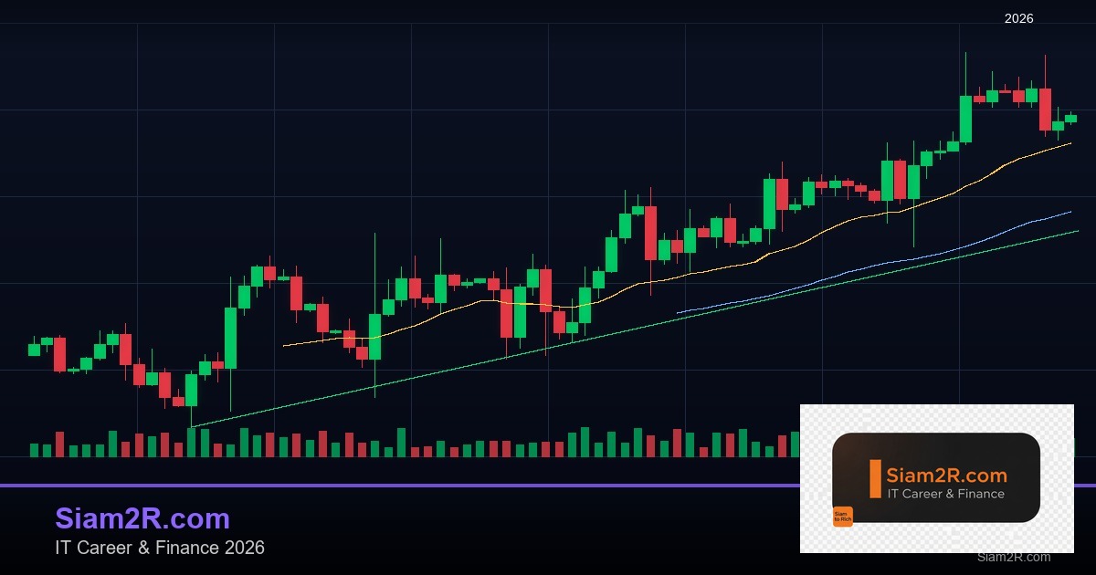 Restaking: EigenLayer และ AVS (Actively Validated Services)