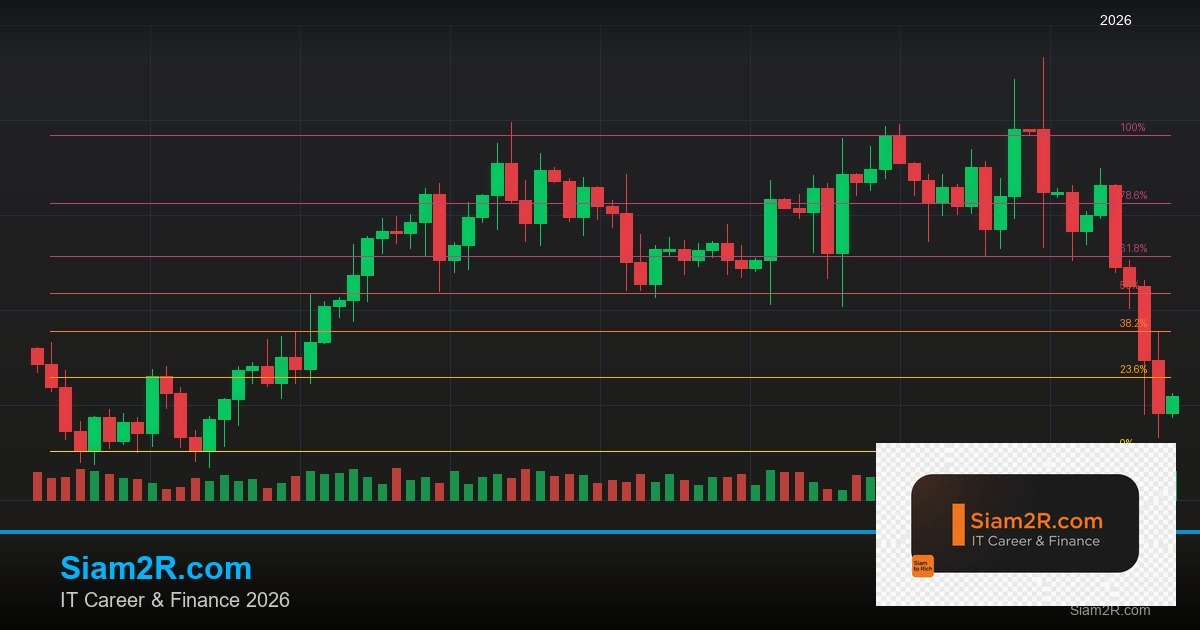พันธบัตรรัฐบาลไทย วิเคราะห์โอกาสการลงทุน รอบ 167