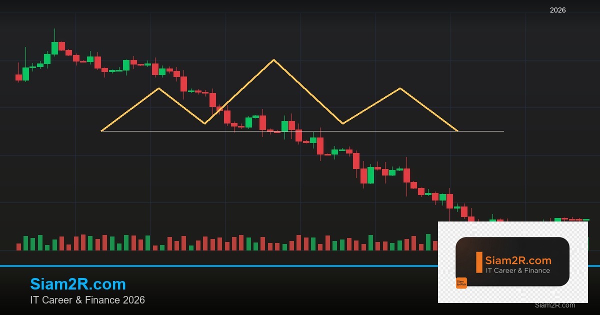 หุ้นมือใหม่ เริ่มลงทุนหุ้นไทยอย่างปลอดภัย รอบ 140