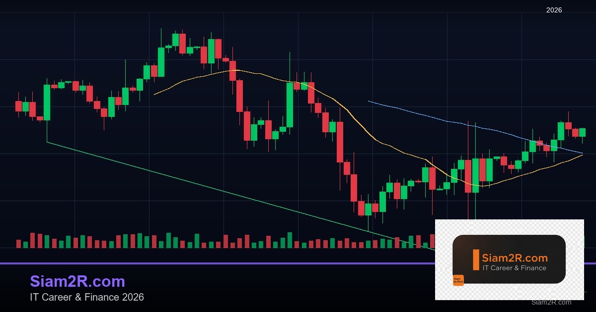Position Sizing: วิธีคำนวณขนาด Lot ที่เหมาะสมกับทุน