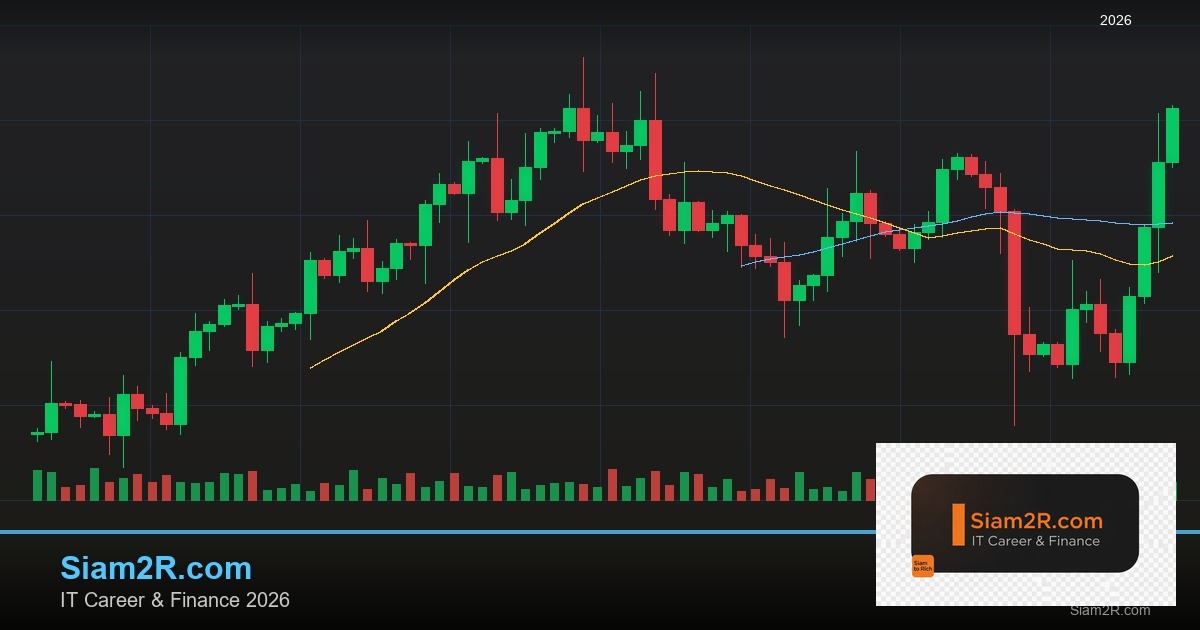 เทรดทอง XAU/USD ในตลาด Forex 2026: เทคนิคทำกำไรที่ได้ผลจริง