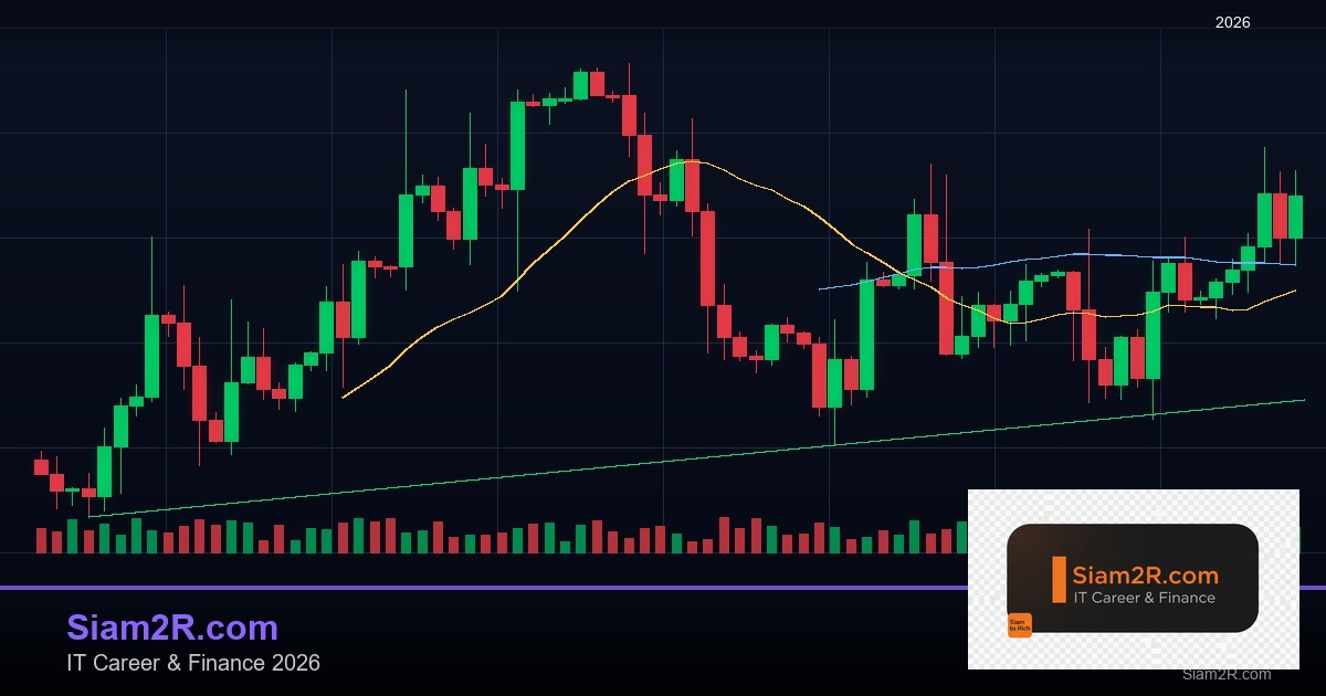 DevOps Career Path เงินเดือนและทักษะ รอบ 202