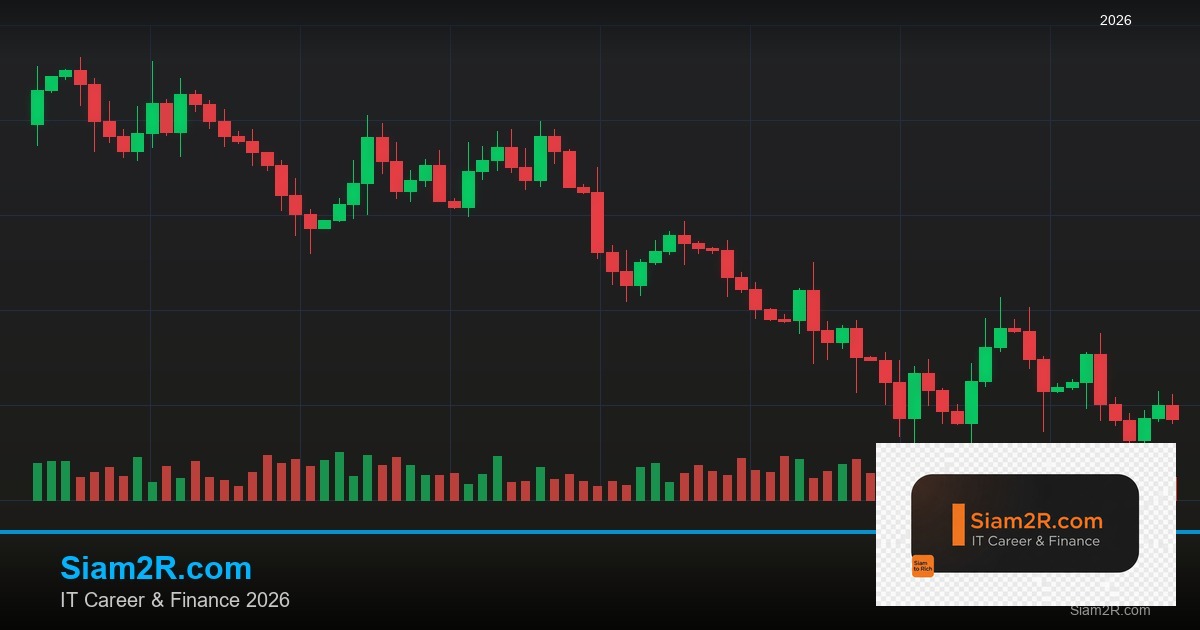 Forex Risk Management บริหารความเสี่ยง เทรดยังไง 2569