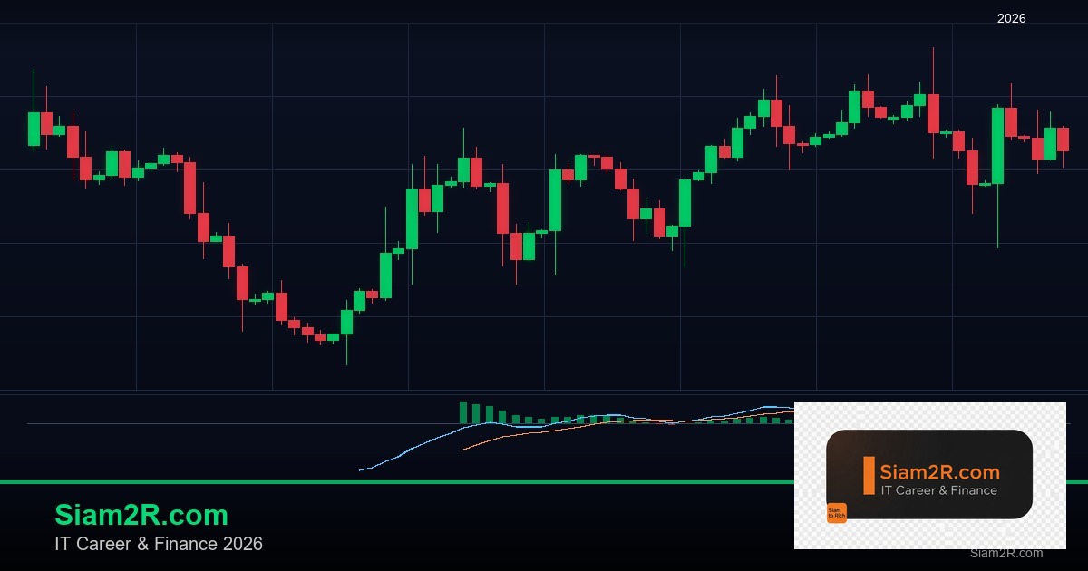 Forex Order Block โซนคำสั่งซื้อขายรายใหญ่ 2569