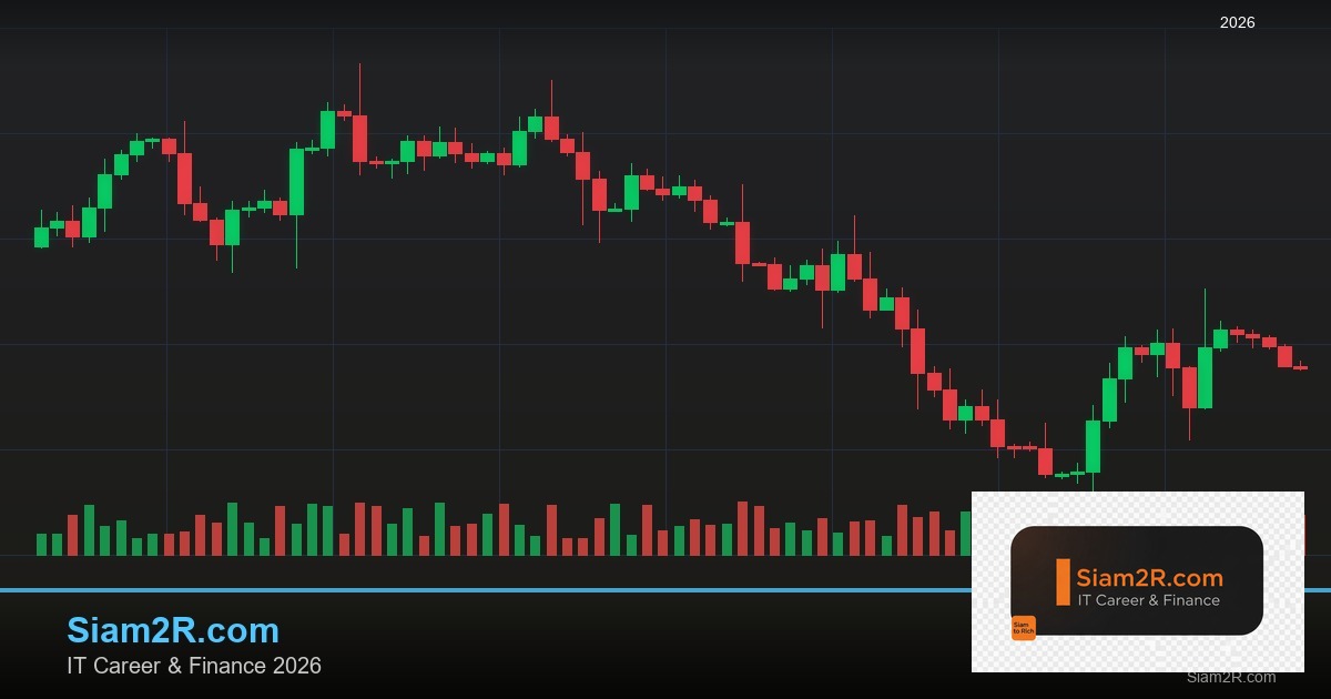 Forex Head and Shoulders แพทเทิร์นหัวไหล่เทรด 2569