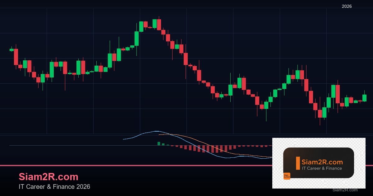 เทรด USD/JPY กลยุทธ์ตามนโยบาย BOJ 2026
