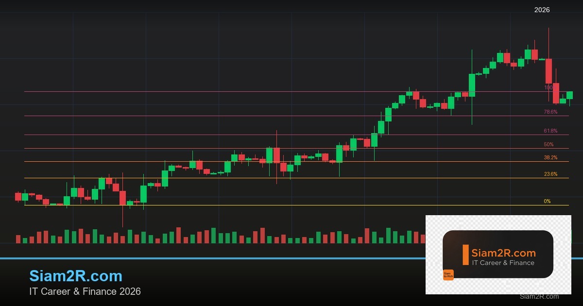 Non-Farm Payroll (NFP): วิธีเทรด Forex ช่วงข่าว NFP ให้ปลอดภัย