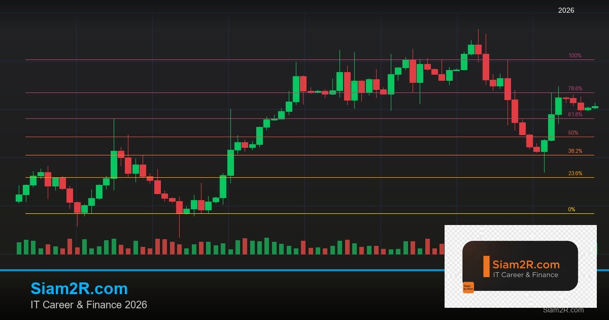 Grid Trading ดีหรือร้าย วิเคราะห์ข้อดีข้อเสีย Forex 2026