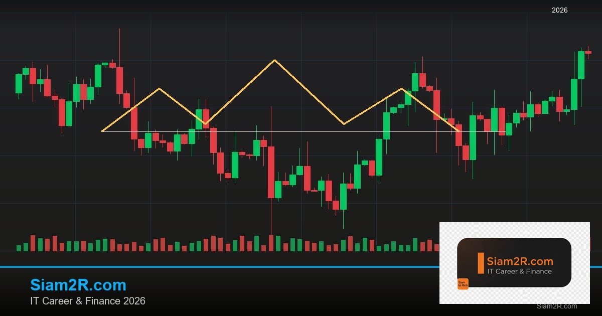 Forex Routine กิจวัตรประจำวันเทรด ยังไง 2569
