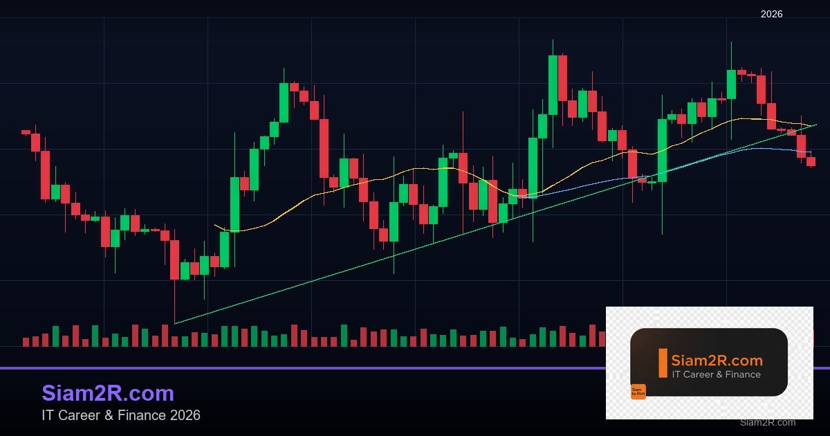 หุ้นมือใหม่ เริ่มลงทุนหุ้นไทยอย่างปลอดภัย รอบ 68