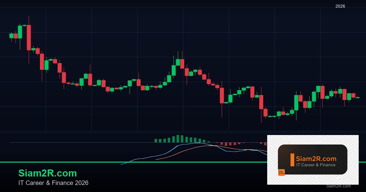 Forex Grid Trading เทรดแบบตาราง ยังไง 2569