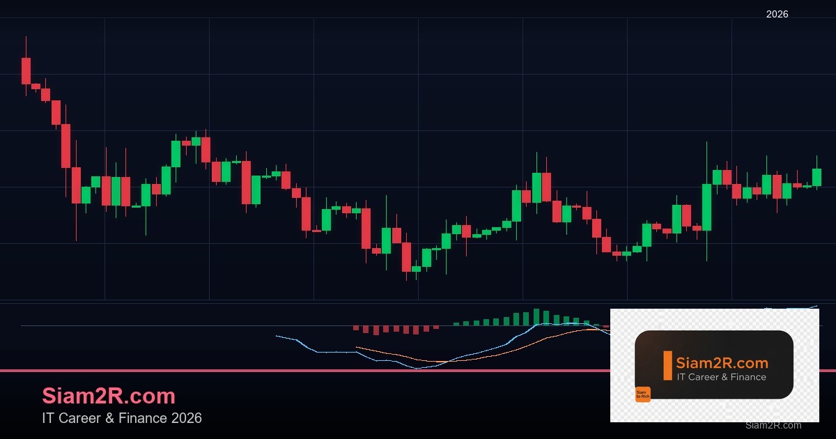 Options Greeks: Delta, Gamma, Theta, Vega และ Position Management