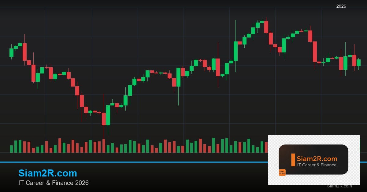 Forex Trailing Stop ล็อคกำไรอัตโนมัติ เทรดยังไง 2569