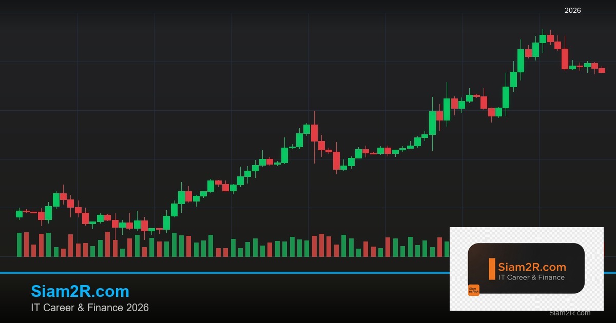Forex Take Profit ตั้งจุดทำกำไร ทำยังไง 2569