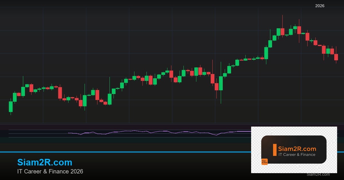 พันธบัตรรัฐบาลไทย วิเคราะห์โอกาสการลงทุน รอบ 310