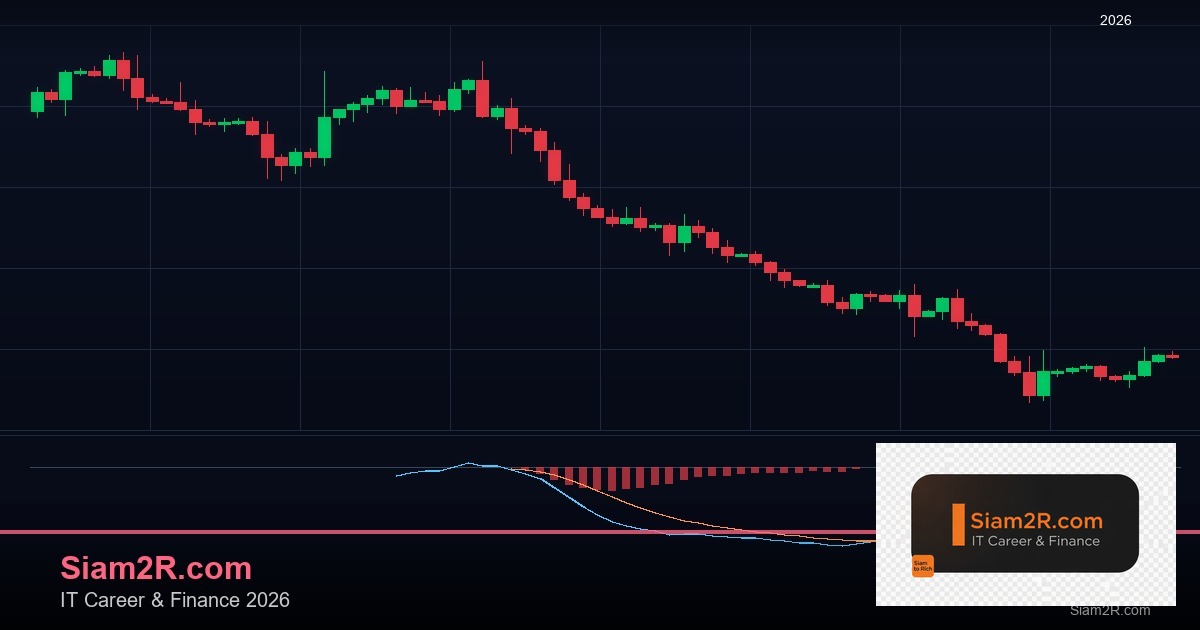 Forex กับ Bonds: พันธบัตรส่งผลต่อค่าเงินอย่างไร Treasury Yield