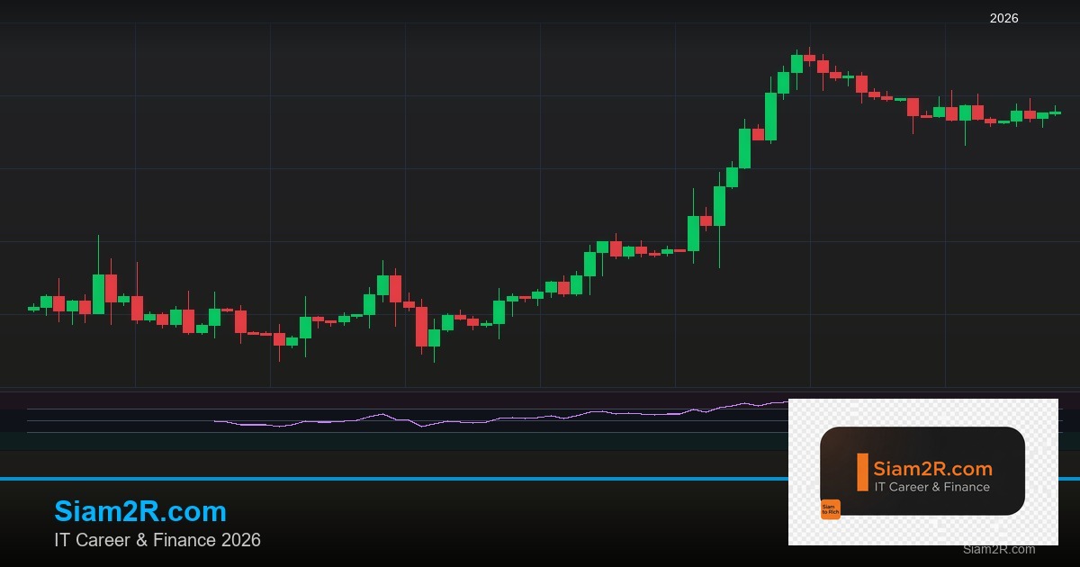 DevOps Career Path เงินเดือนและทักษะ รอบ 95