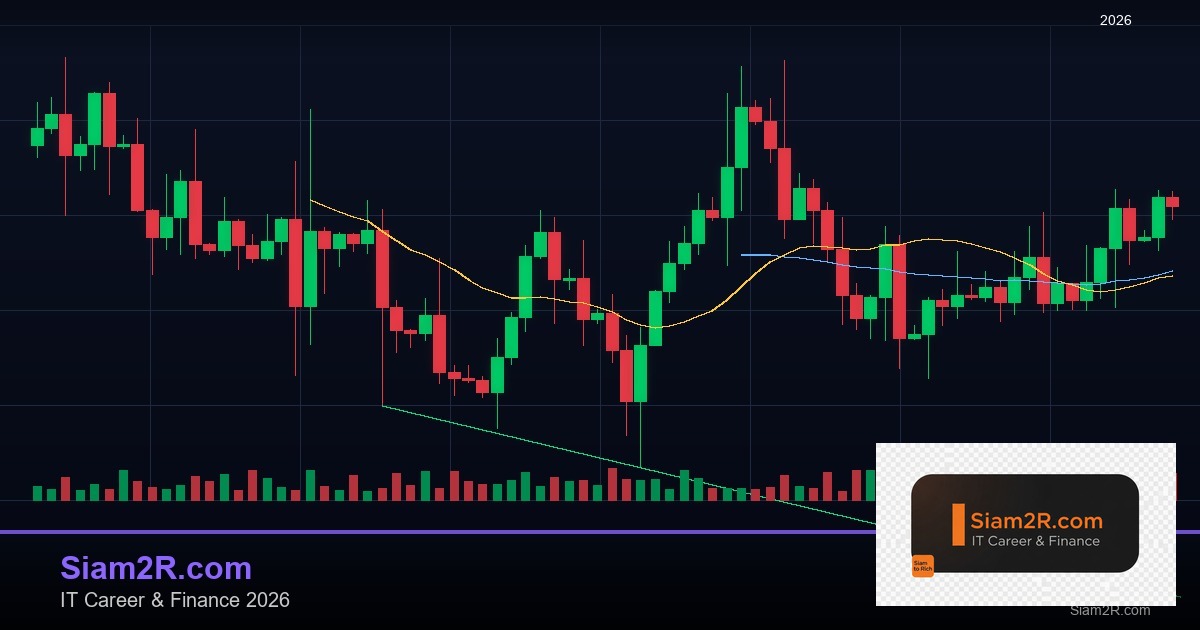 Forex Flag Pennant ธงสามเหลี่ยม Continuation เทรด 2569