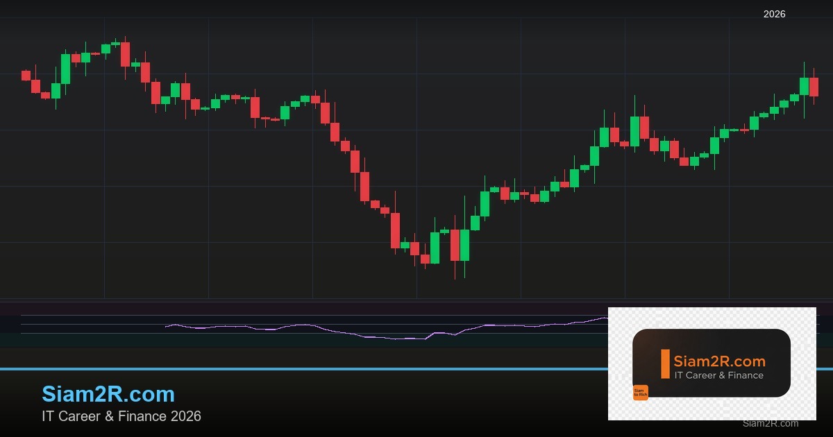 หุ้นมือใหม่ เริ่มลงทุนหุ้นไทยอย่างปลอดภัย รอบ 147