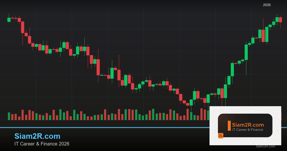 Forex USDCAD เทรดคู่ดอลลาร์แคนาดา ยังไง 2569