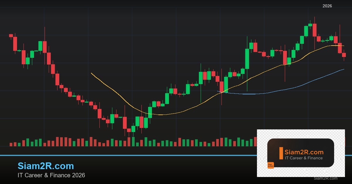 แอปควบคุมงบประมาณที่ดีที่สุดสำหรับคนไทย