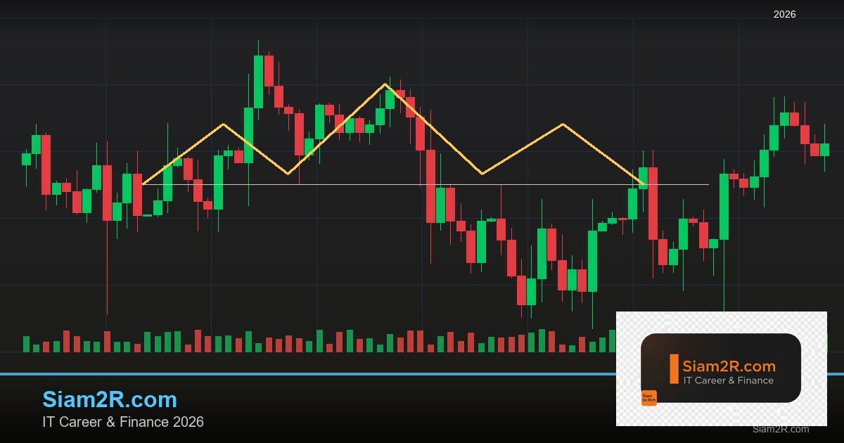 Forex Pip Pipette คืออะไร คำนวณกำไรขาดทุนยังไง