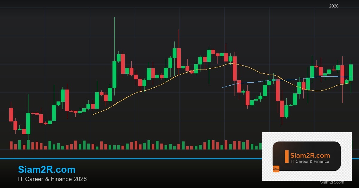 สินเชื่อส่วนบุคคล: เปรียบเทียบดอกเบี้ยและเงื่อนไขแต่ละธนาคาร 2568
