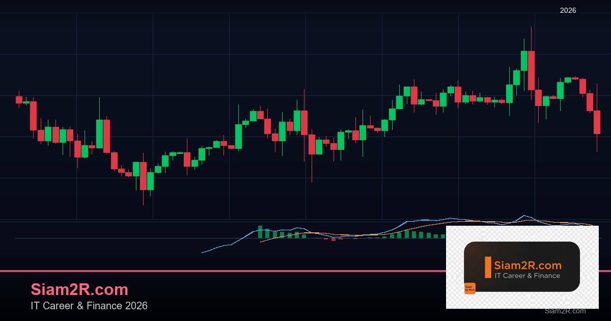 พันธบัตรรัฐบาลไทย วิเคราะห์โอกาสการลงทุน รอบ 147