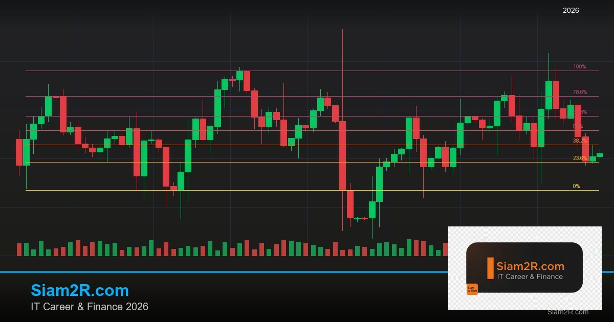 พันธบัตรรัฐบาลไทย วิเคราะห์โอกาสการลงทุน รอบ 183