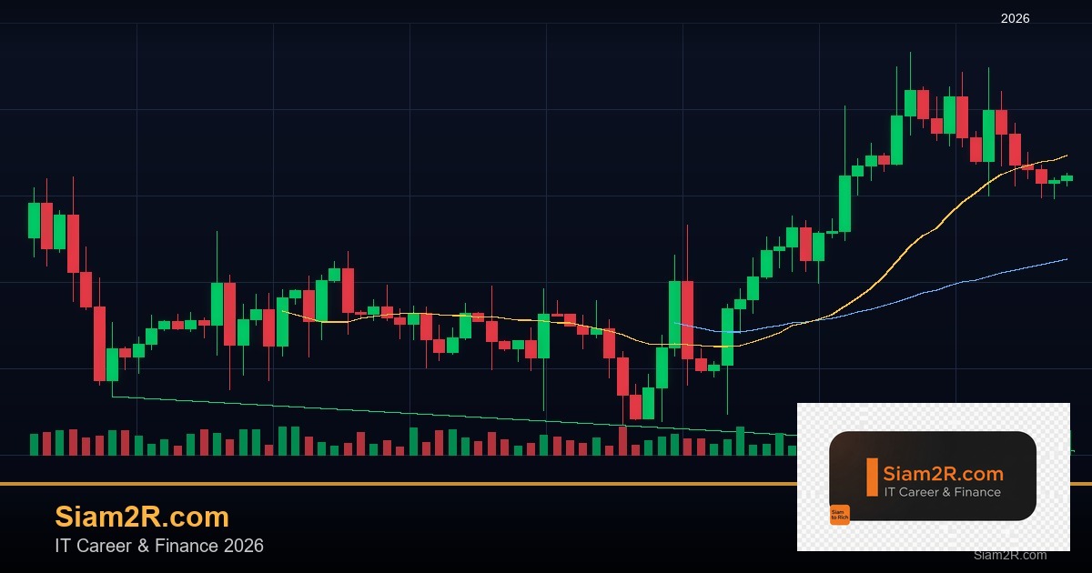 Risk Reward Ratio คืออะไร วิธีคำนวณ RR ที่ทำให้กำไรระยะยาว