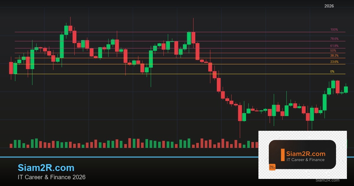 DevOps Career Path เงินเดือนและทักษะ รอบ 65