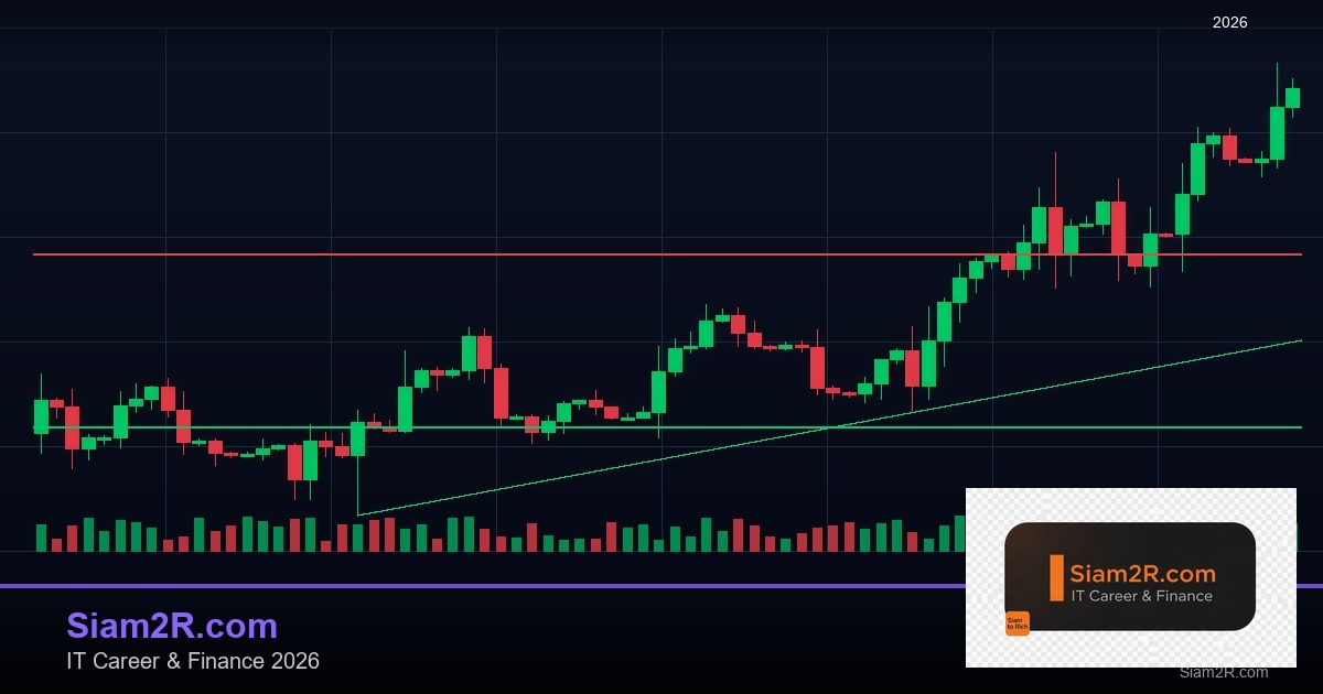 พันธบัตรรัฐบาลไทย วิเคราะห์โอกาสการลงทุน รอบ 57