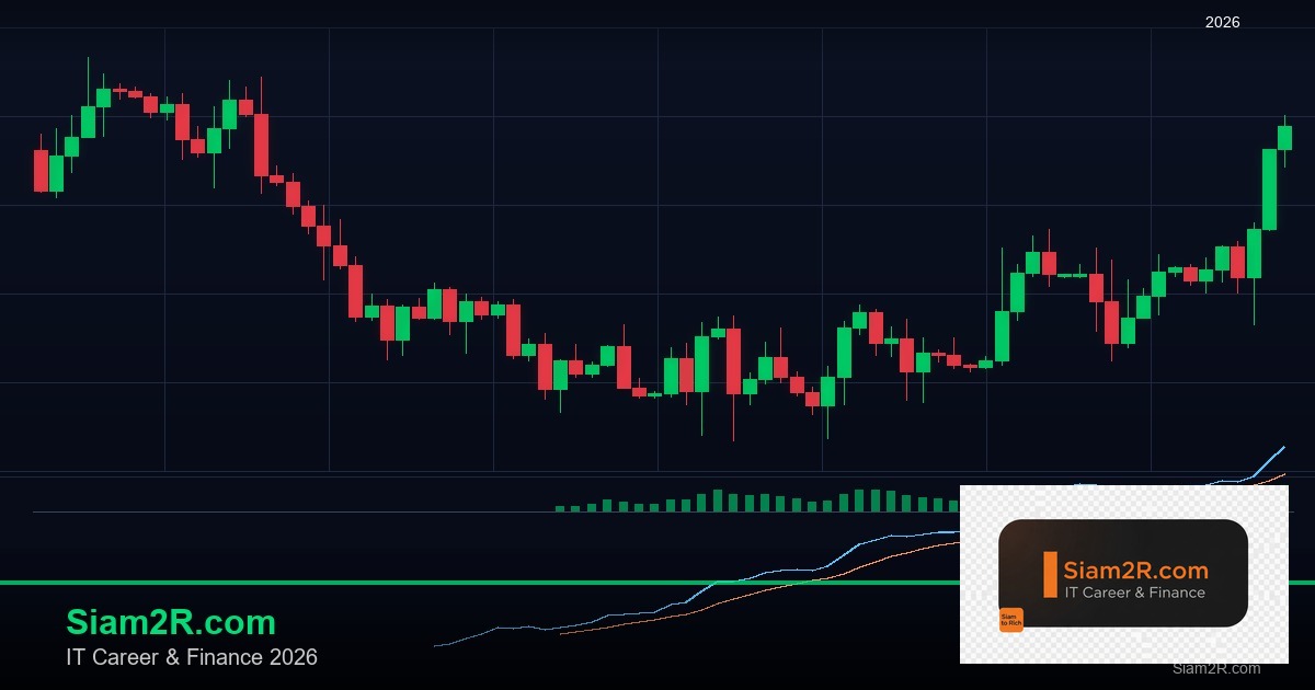 DevOps Career Path เงินเดือนและทักษะ รอบ 208