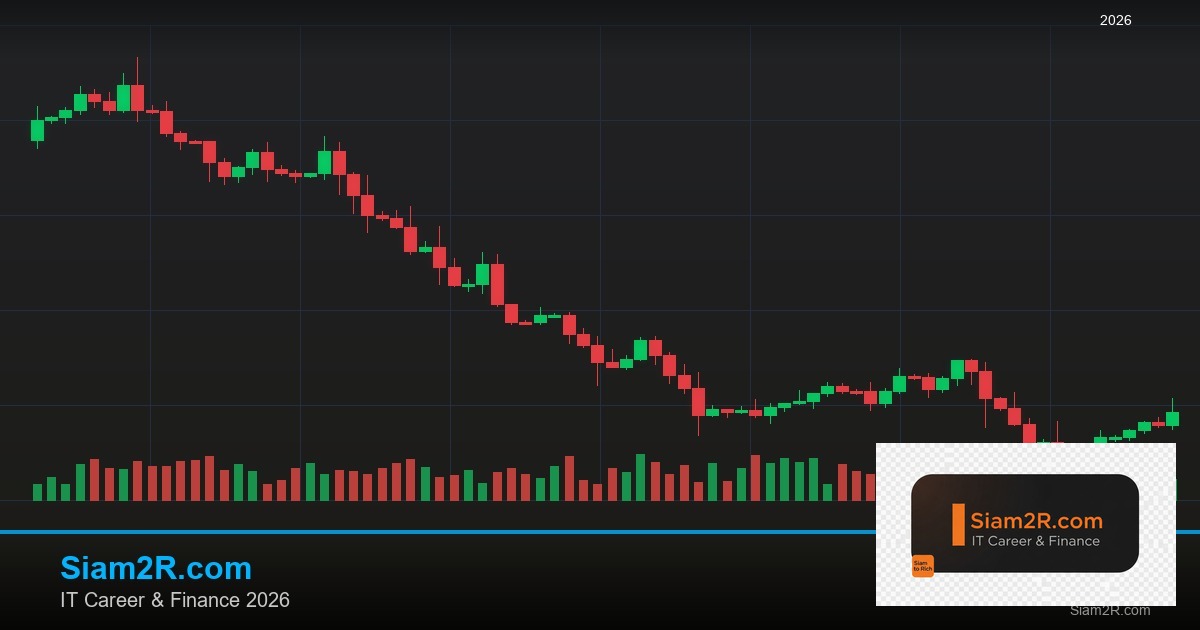 Forex Loss Aversion กลัวขาดทุนจัดการ 2569