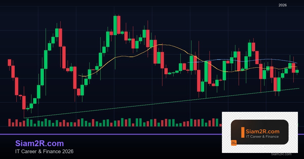 Forex กับ Work-Life Balance: จัดเวลาเทรดให้สมดุลกับชีวิต