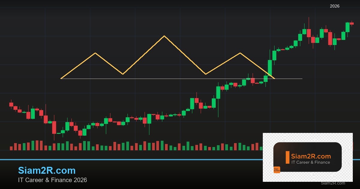 พันธบัตรรัฐบาลไทย วิเคราะห์โอกาสการลงทุน รอบ 222