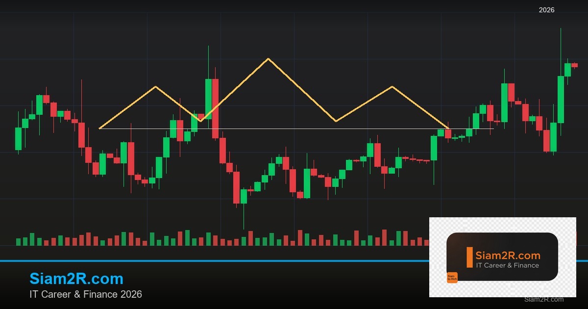 วิเคราะห์ GBP/NZD: คู่เงินปอนด์-กีวี่ที่ Range กว้าง