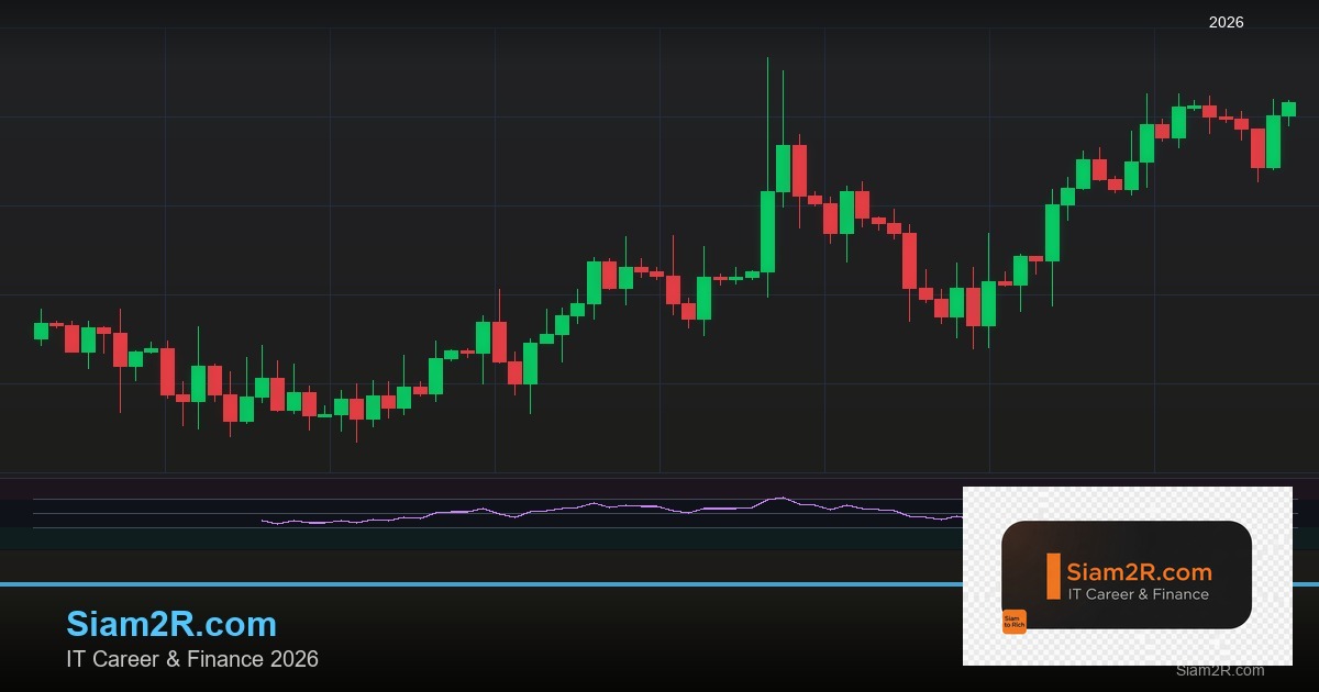 DevOps Career Path เงินเดือนและทักษะ รอบ 312