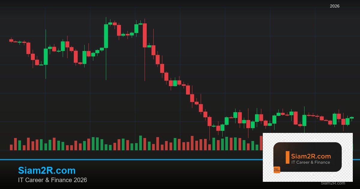 Mean Reversion Strategy Forex เทรดแนวกลับตัว