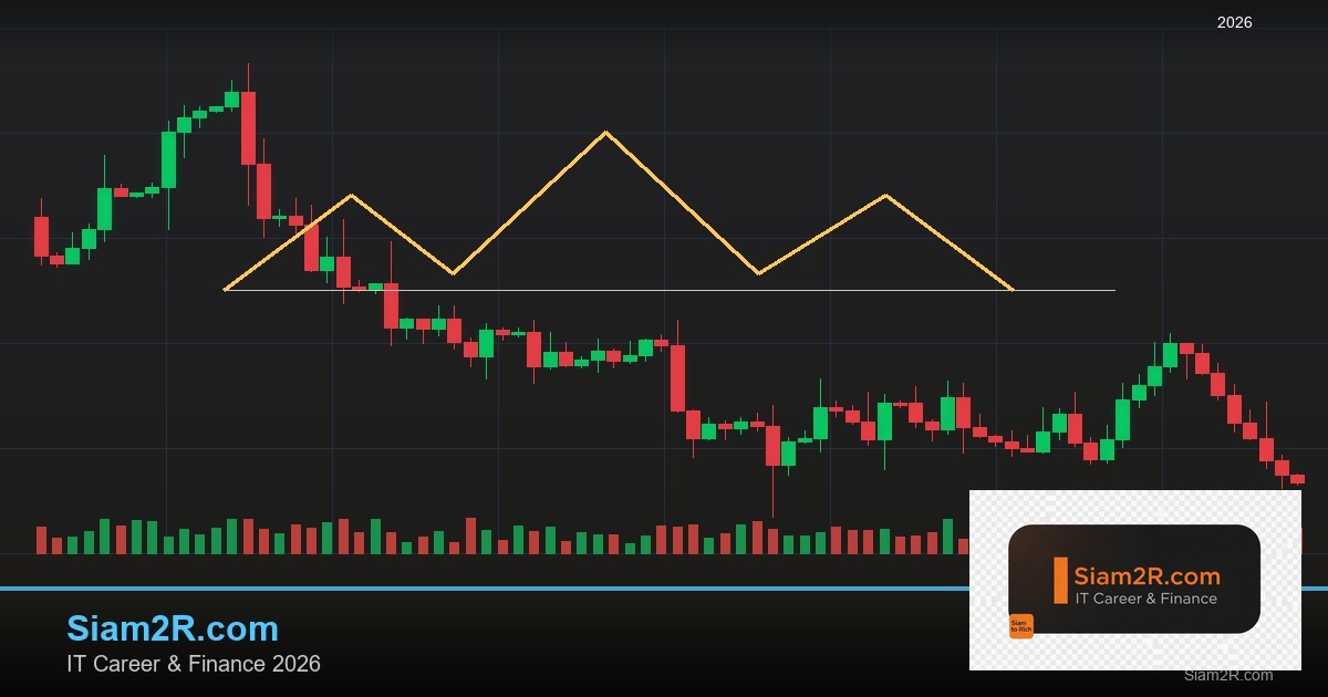 DevOps Career Path เงินเดือนและทักษะ รอบ 156