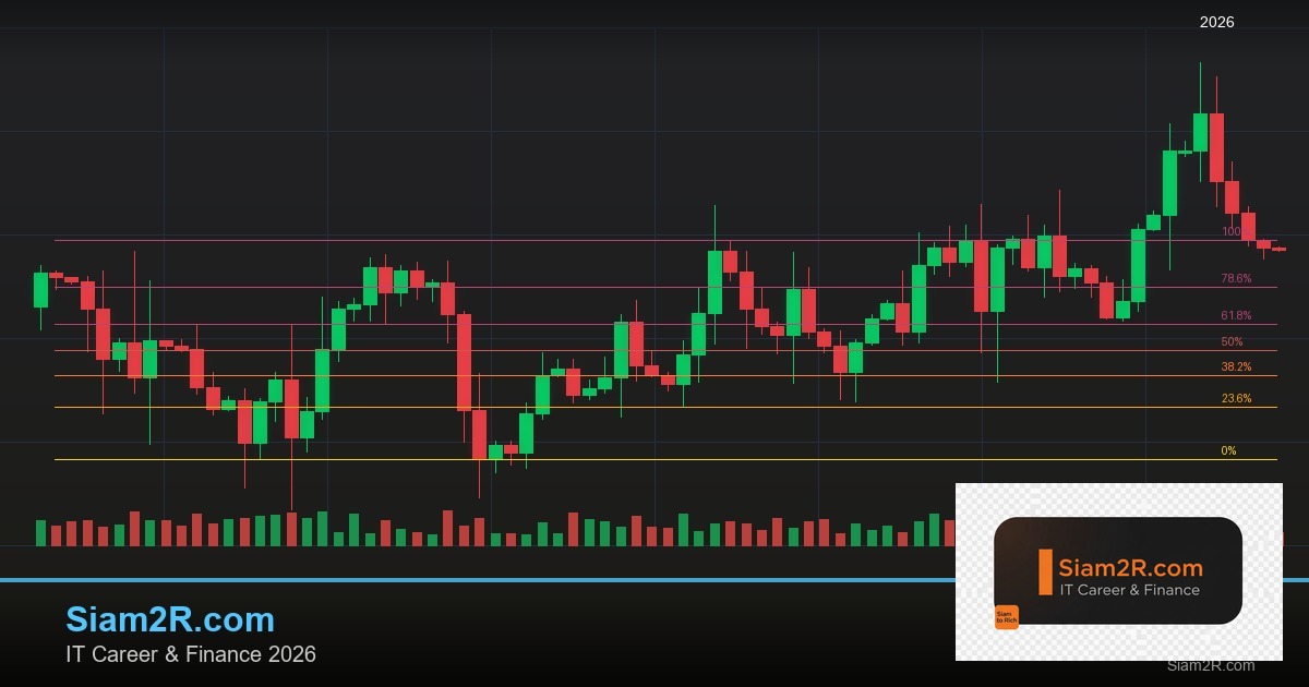 ลดภาษี Freelance เทคนิคประหยัดภาษี รอบ 32