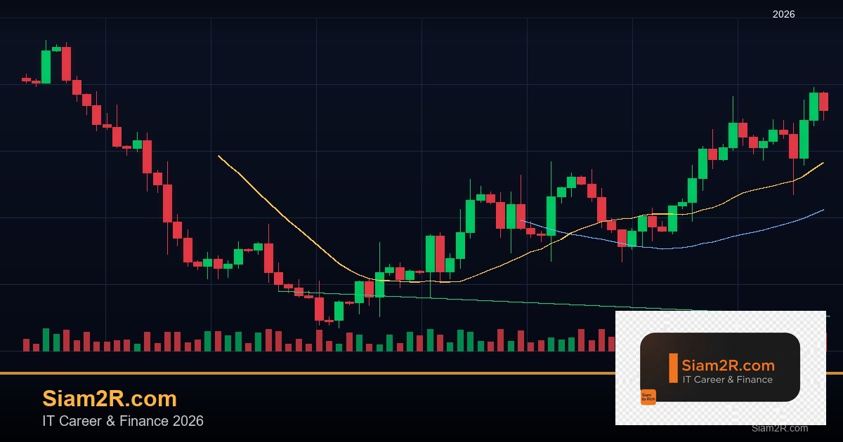 Forex Money Management บริหารเงินทุน สำคัญยังไง 2569