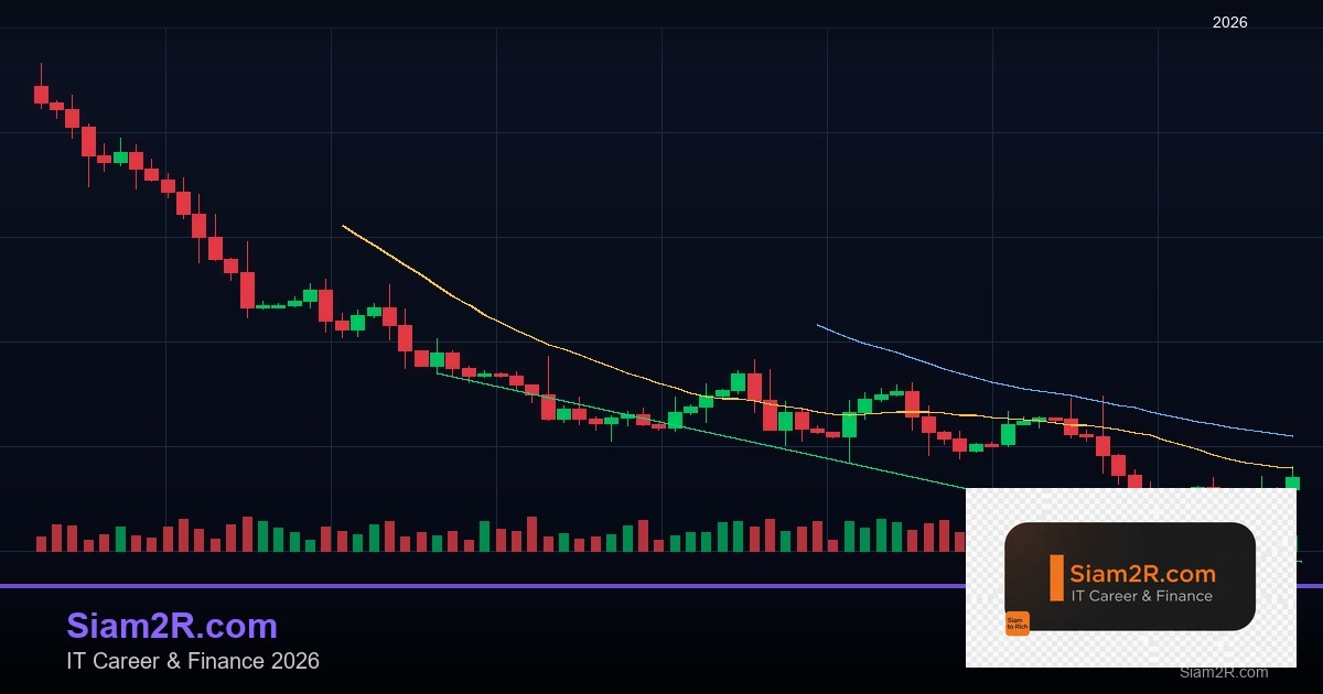 Harmonic Patterns: Gartley, Butterfly, Bat และ Crab Pattern Trading