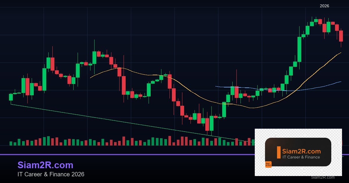 หุ้นมือใหม่ เริ่มลงทุนหุ้นไทยอย่างปลอดภัย รอบ 20