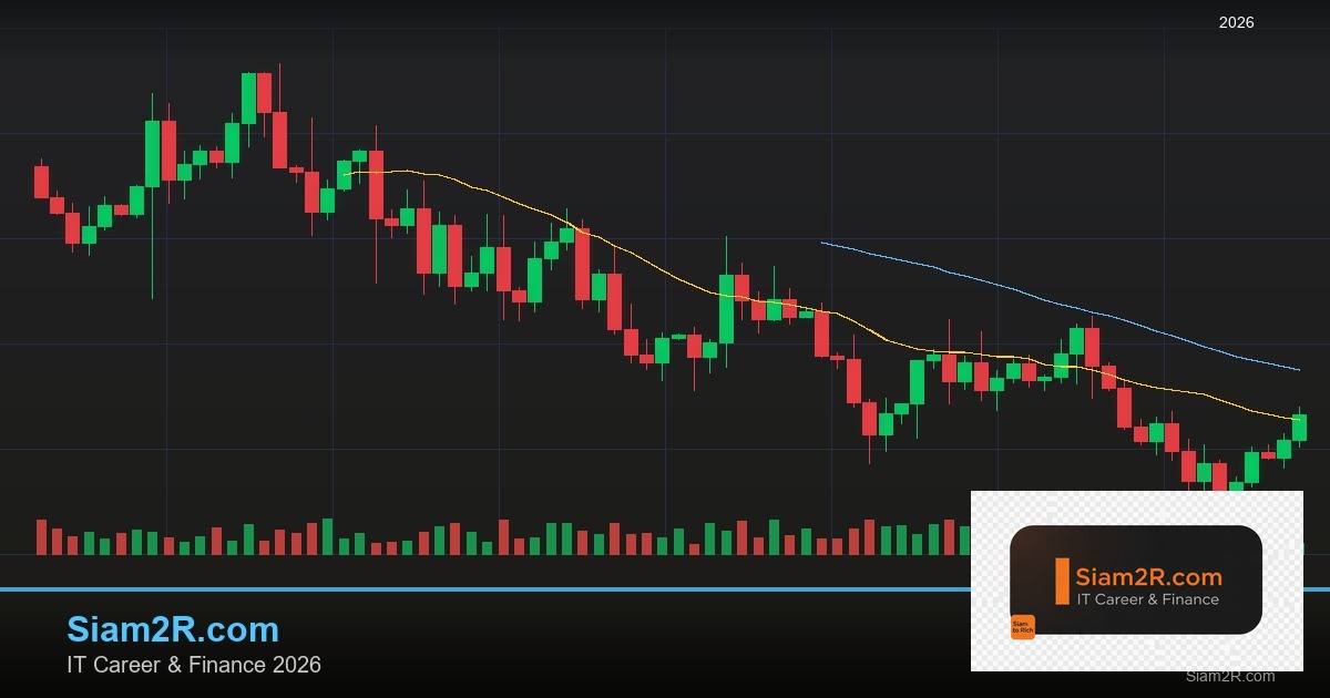 Forex Demo Account ฝึกเทรดฟรี ควรเล่นนานแค่ไหน 2569